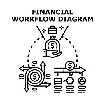 Financial workflow diagram visualizing money management process Stock Illustration