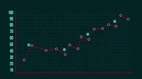 Financial workflow diagrams and data charts. Stock Footage 328294391