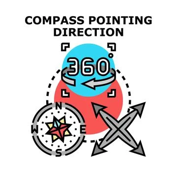 Finding direction concept with compass and 360 degree rotation Stock Illustration