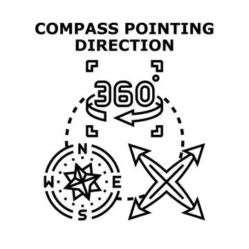 Finding direction concept with compass and 360 degree rotation Stock Illustration