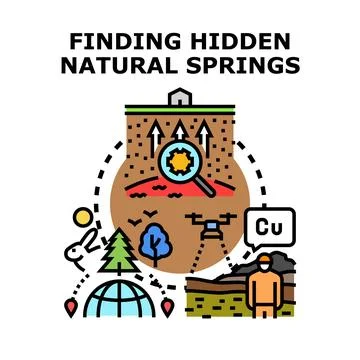 Finding hidden natural spring sources and minerals Stock Illustration