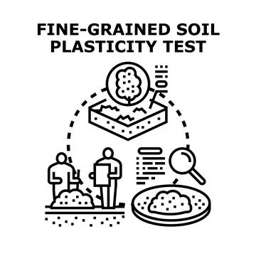 Fine grained soil plasticity test process illustration Illustrazione stock