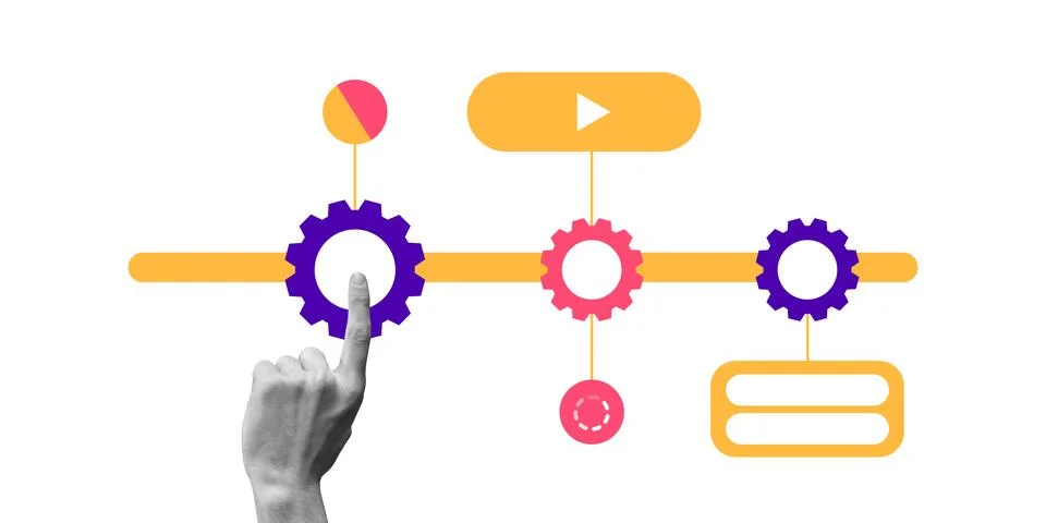 Finger activating interconnected gears on structured process timeline 스톡 사진