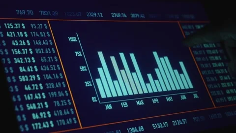 Finger points to a computer screen with moving bar graph. Stock Footage 276225930
