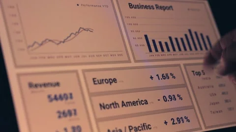 Finger points to the dashboard with the financial data on a computer screen. Stock Footage 276225933