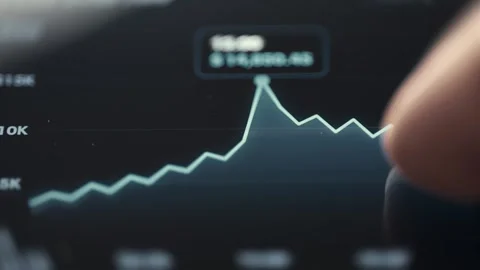 Finger Reviewing GPU Spending Trend With Sharp Cost Spike 4K Vidéo 341337252