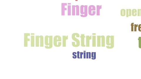 Finger String Tagcloud Animated Isolated On White Stock Footage 107232098