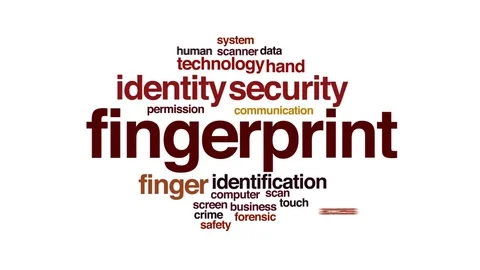Fingerprint animated word cloud, text design animation. Stock Footage 72994057