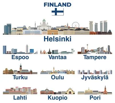 Finland main cities skylines vector set Illustrazione stock