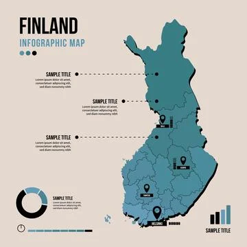 Finland map infographic in flat design Stock Illustration