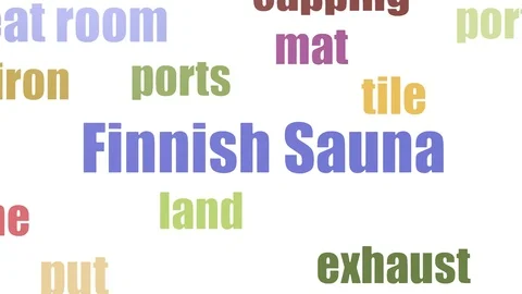 Finnish Sauna Word Cloud Animated Isolated On White Video stock 103655937