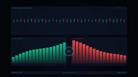 FinTech Algorithmic Trading Order Telemetry Latency Readout Loop Stock Footage 345522888