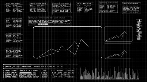 Fintech Dashboard Analyzing Market Watchlists and Financial Asset Correlation Stock Footage 340254405