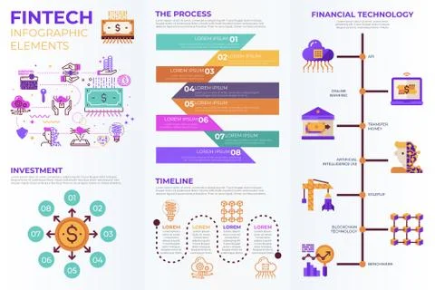 Fintech (Financial Technology)  infographic elements Illustrazione stock