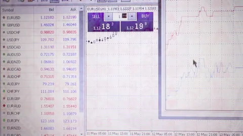 FINTECH - MS financial services screen with subtle currency motion background Stock Footage 63422687