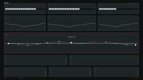 Fire Control HUD Dashboard Seamless Loop Stock Footage 342332111