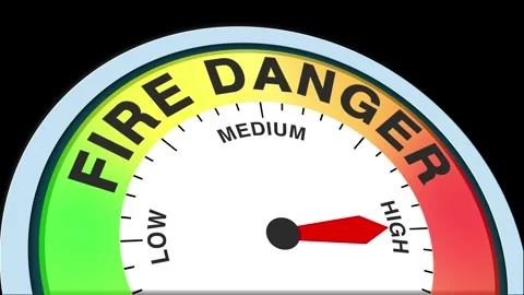 Fire Danger Level Text or Word  Low and Medium to High Meter Concept Stock Footage 288561378