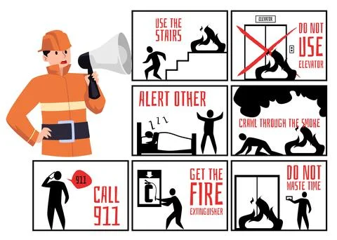 Fire evacuation poster and action plan infographic flat vector illustration. Ilustración de archivo