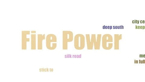 Fire Power Tagcloud Animated Isolated On White Stock Footage 107232921
