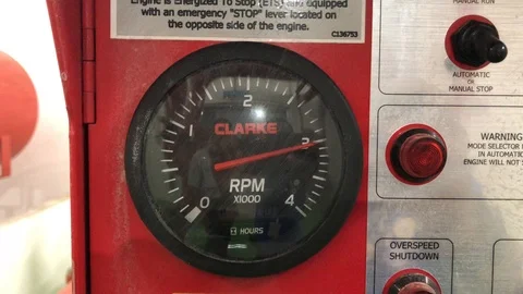 Fire protection system, testing for sprinkler pump with full pressure Stock Footage 104269688