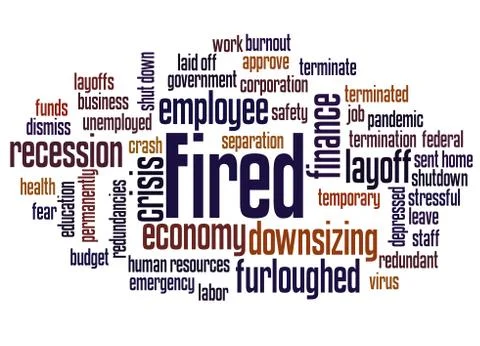 Fired word cloud concept Stock Photos