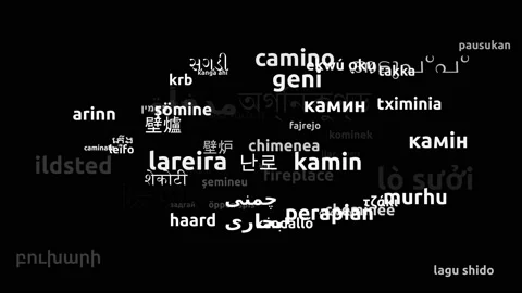 Fireplace Translated in 66 Worldwide Languages Endless Looping 3d Zooming Wor 스톡 동영상 145211279
