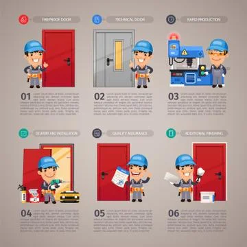 Fireproof Door Production Step by Step Stock Illustration