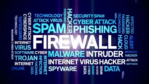 Firewall animated word cloud,animation t... | Stock Video | Pond5