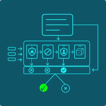 Firewall Rule Chain Icon - First Matching Rule Decides Allow or Deny Stock Illustration