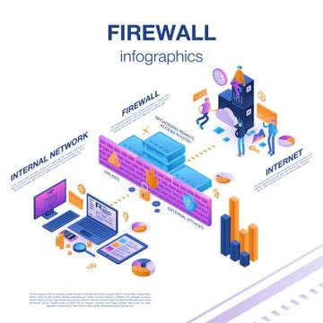 Firewall server infographic, isometric style 스톡 일러스트