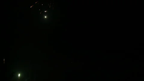 Fireworks Home Display Bd Continuous Sequence Pt1 of 2 Stock Footage 242106380
