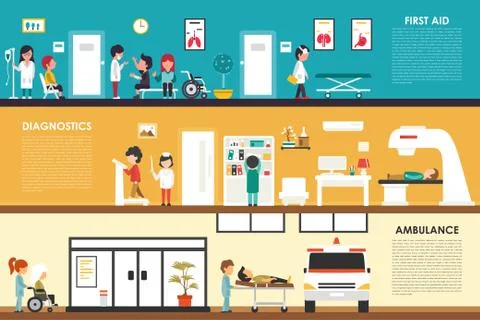 First Aid Diagnostics Ambulance flat hospital interior outdoor concept web Illustrazione stock