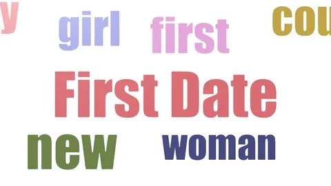 First Date Tag Cloud Animated Isolated On White 스톡 동영상 103561446