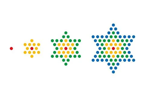 First four star numbers shown by colored dots, centered figurate number Stock Illustration