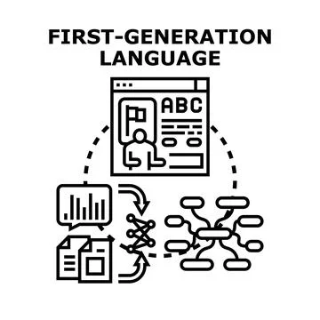 First generation language concept developing new skills Stock Illustration