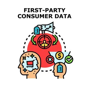 First party consumer data strategy impacting customer decisions Illustrazione stock