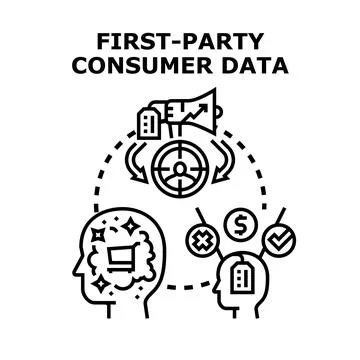 First party consumer data strategy impacting customer decisions Stock Illustration
