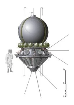 The first spaceship Stock Illustration