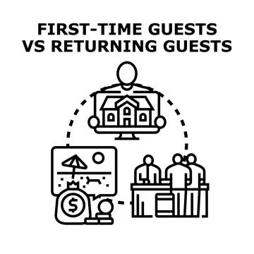 First time and returning guests concept comparison Stock-Illustration