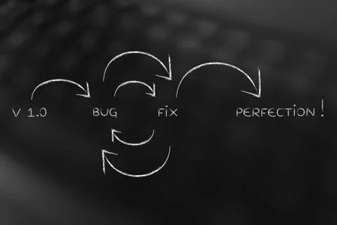 First version to bug fixing, reach software perfection Illustrazione stock