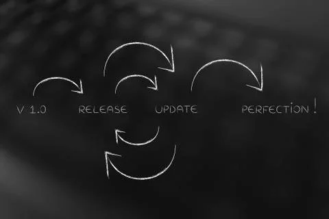 From the first version to perfection, software updates cycle Illustrazione stock