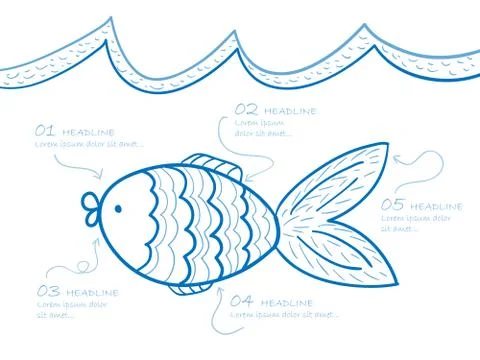 Fish drawing Stock Illustration