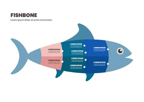 Fishbone chart concept infographic Stock Illustration