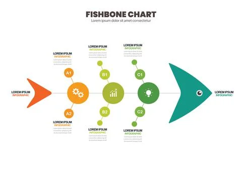 Fishbone chart diagram infographic Illustrazione stock