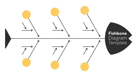 Fishbone Diagram with Blank Node and Directional Arrow Illustrazione stock