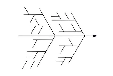 Fishbone diagram Stock Illustration