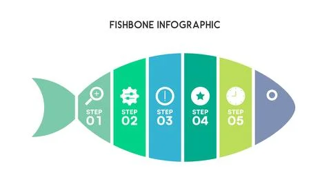 Fishbone Diagram Infographic with Five-Step Process in Colorful Sections Illustrazione stock