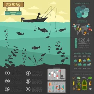 Fishing infographic elements. Set elements for creating your own infographic Stock Illustration