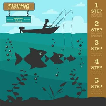 Fishing infographic elements. Set elements for creating your own infographic Illustrazione stock
