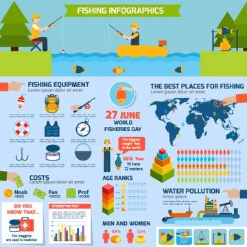 Fishing Infographics Set Illustration